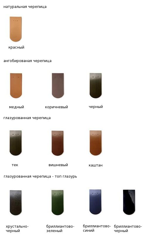 Цвета черепицы Браас Опал