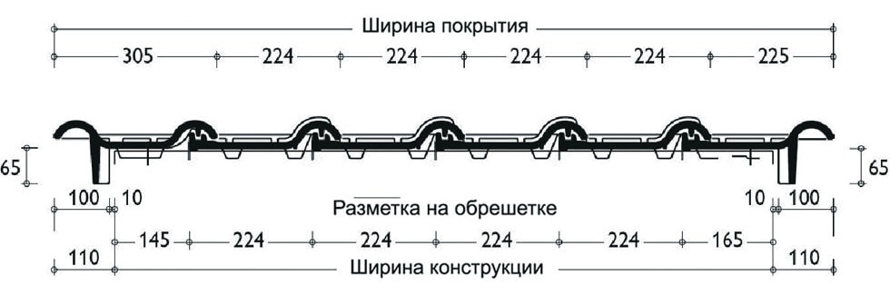 Розміри черепиці Браас Рубін 13v